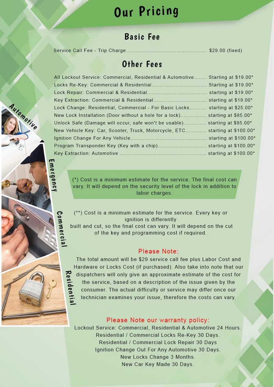 Atlantic Locksmith Store Plano, TX 972-512-6363